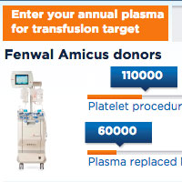 Fenwal Plasma Calculator Screenshot
